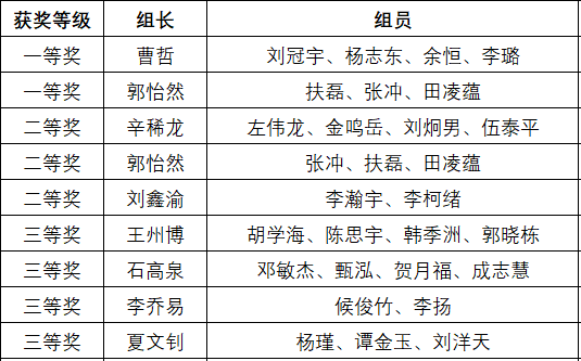澳彩网