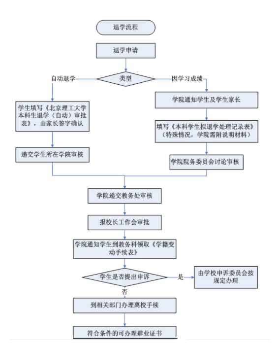 澳彩网