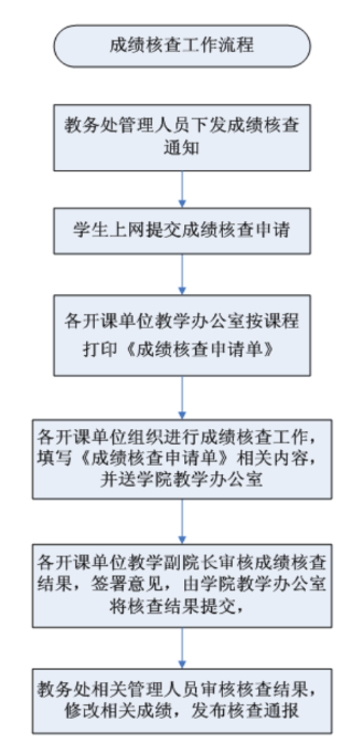 澳彩网
