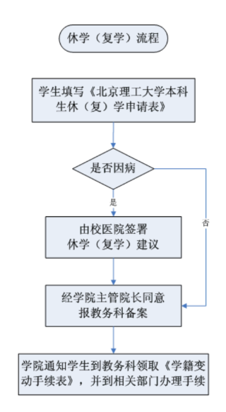 澳彩网
