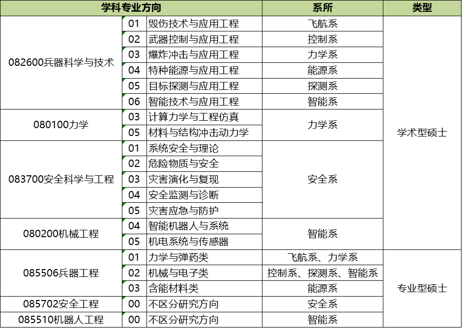 澳彩网